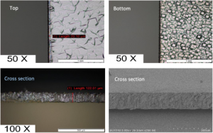 Laser scribing of Si wafer