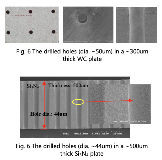 Drilled holes in a ~300um thick WC plate and ~500um thick Si3N4 plate