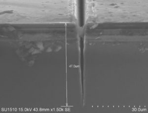 Femtosecond laser scribing of SiC wafer