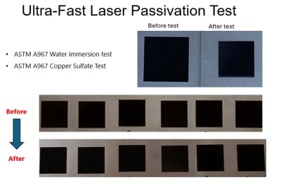 AOPico Montauk ps laser source achieving deep black code on titanium part